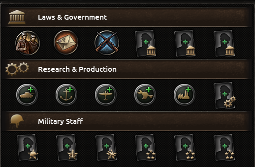 Political card - second part