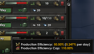 Production efficiency tooltip