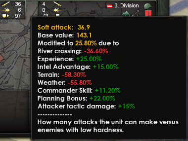 Soft attack tooltip
