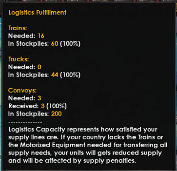 Logistics fulfillment tooltip