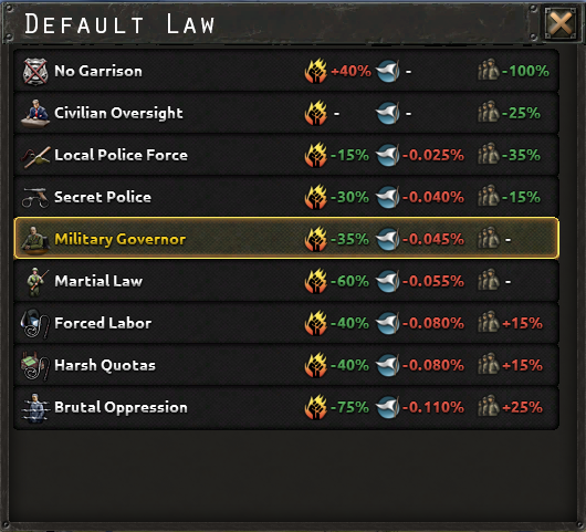 Default law options