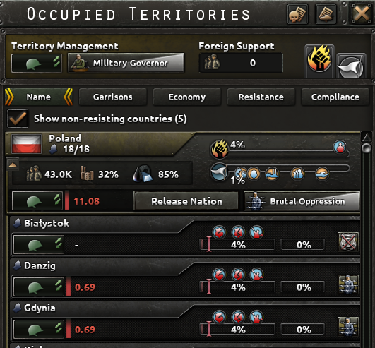 Occupied territories card