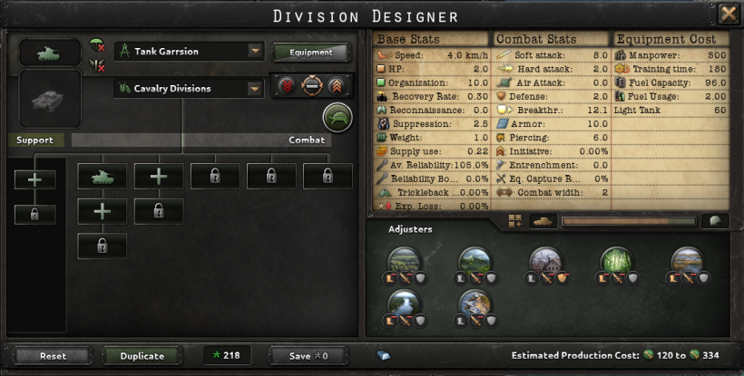 Divsion with one garrison tank